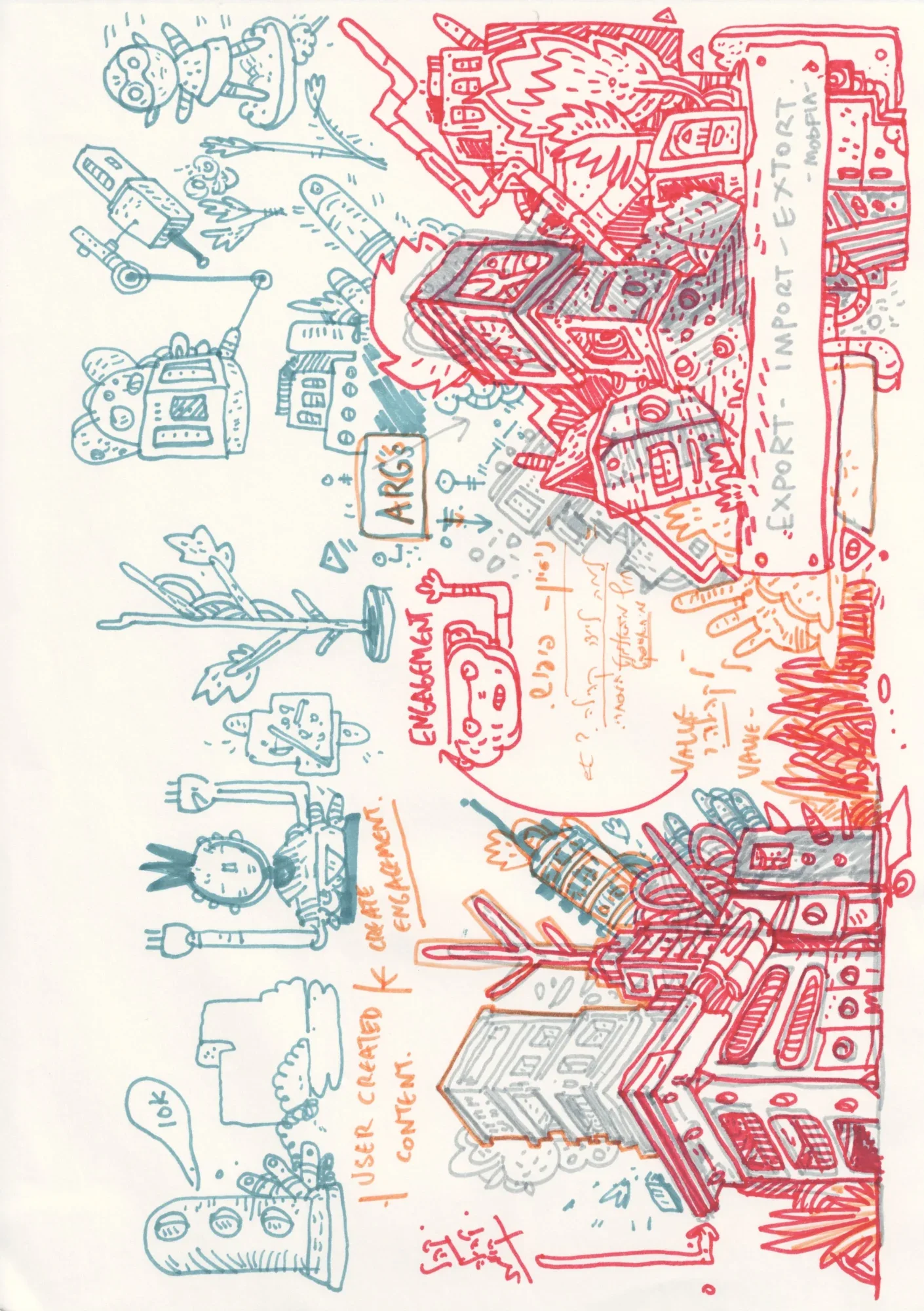 Marker drawing in red, teal and orange of dense cartoon buildings and odd machines, with labels: ARGs, Engagement, User Creat